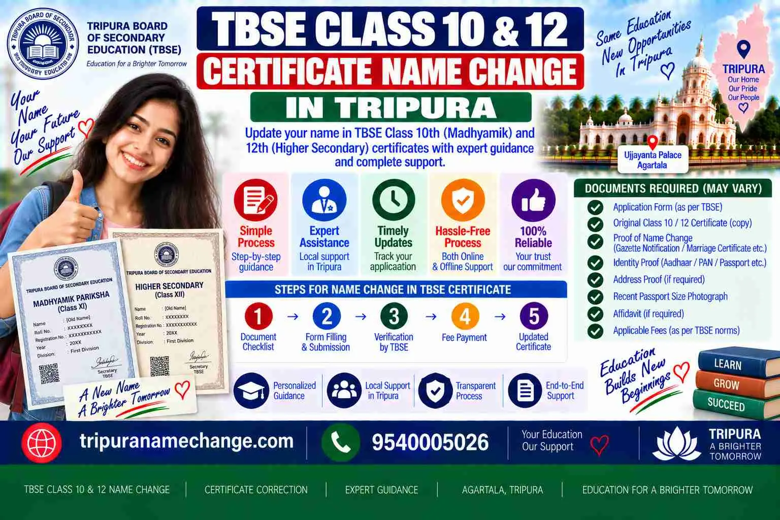 TBSE Class 10 and Class 12 certificate name change process in Tripura
