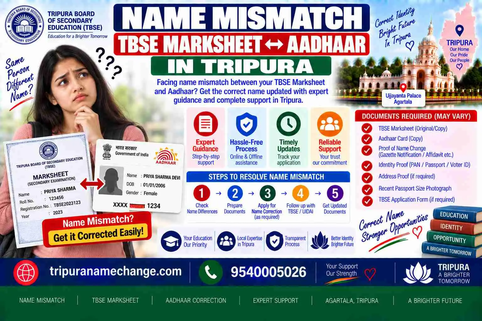 Name mismatch between a TBSE marksheet and Aadhaar in Tripura, and which one to change