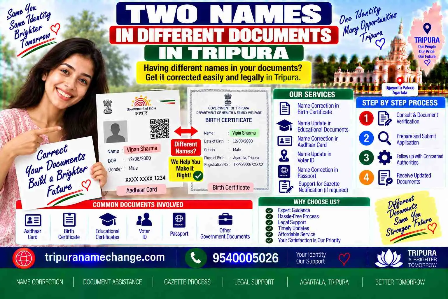 Two different names in different documents in Tripura and how to link or settle them