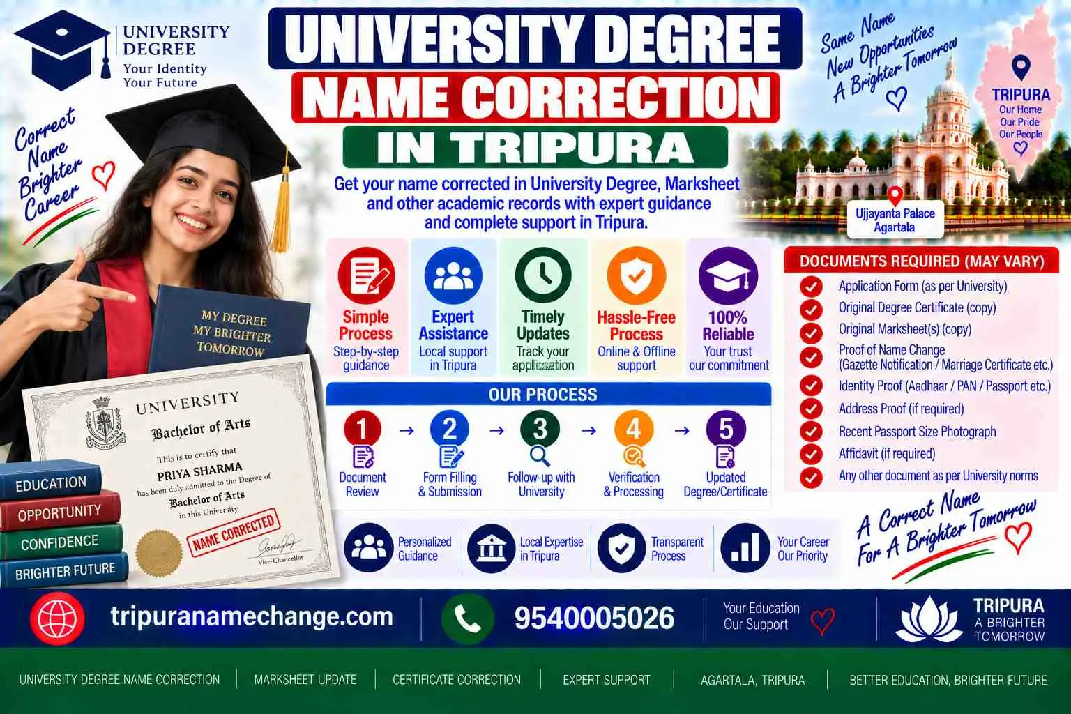 University degree name correction in Tripura at Tripura University, MBB University and NIT Agartala