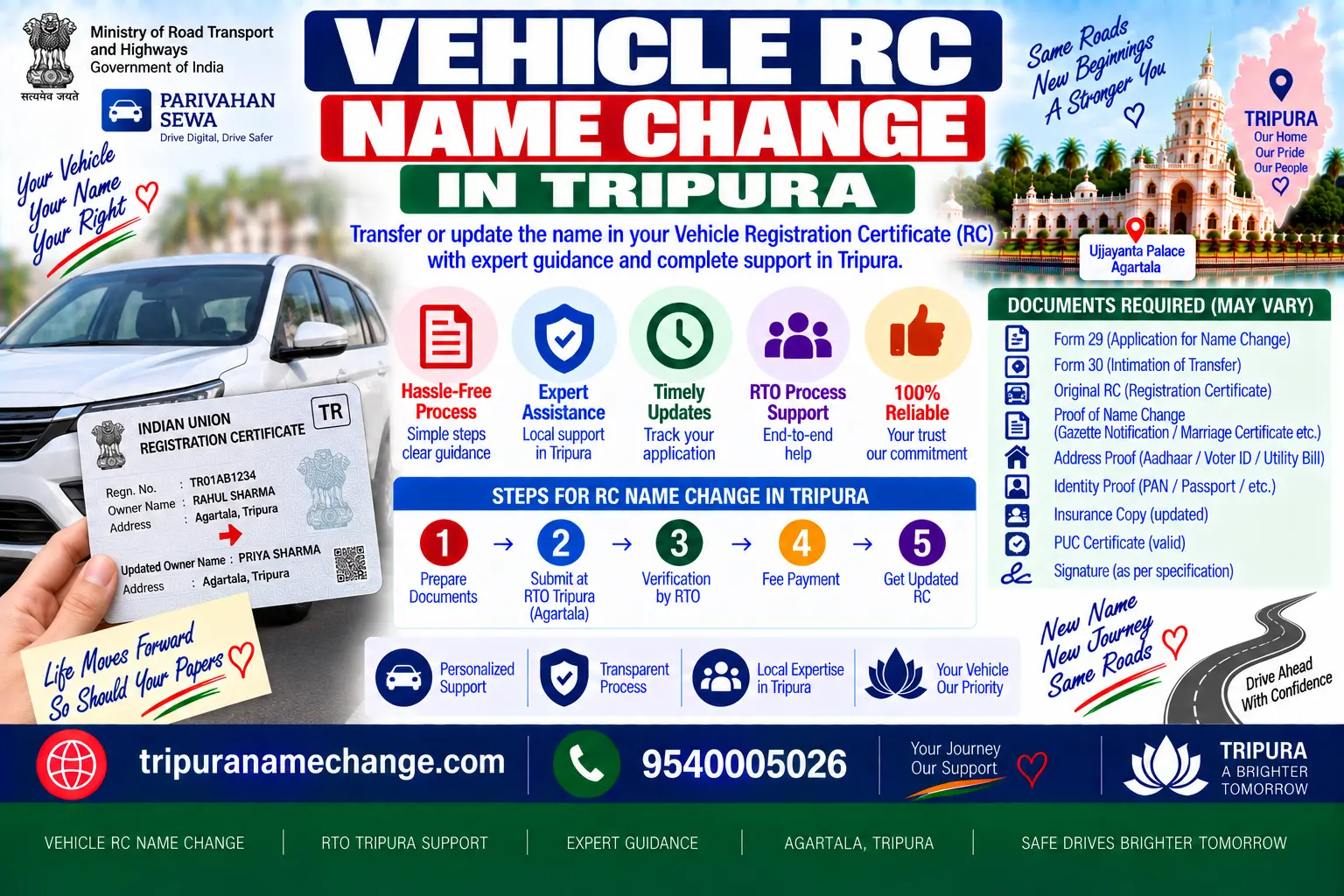 Vehicle RC name change in Tripura: correcting the owner's name on the registration certificate