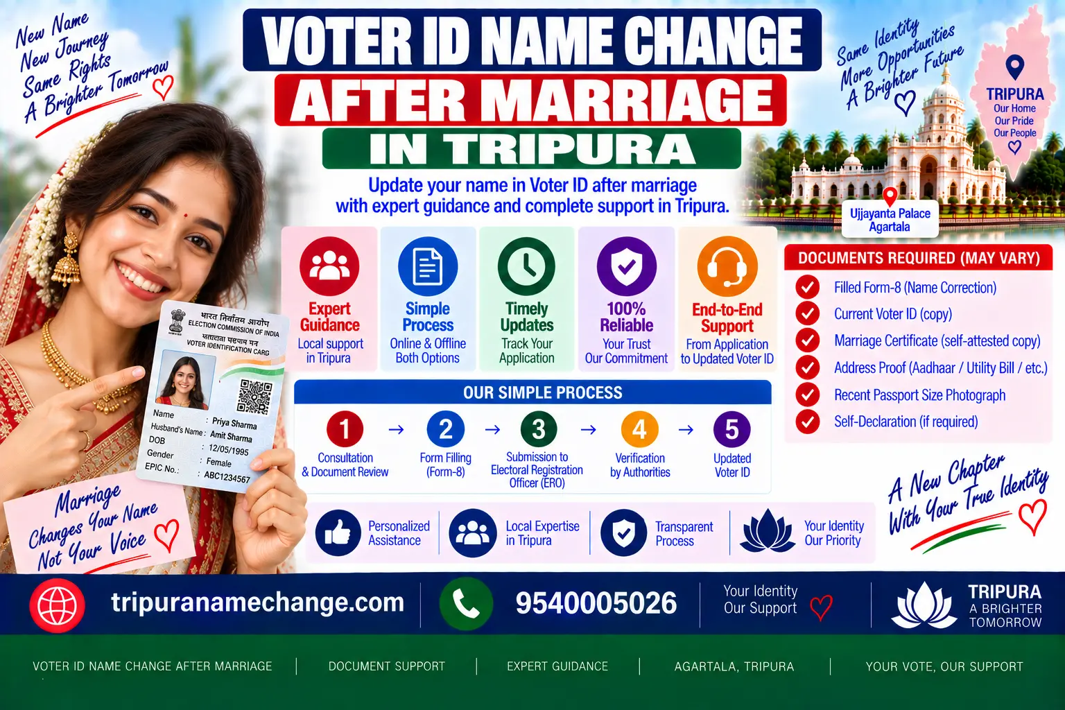 Voter ID name change after marriage in Tripura: surname and address in one Form 8